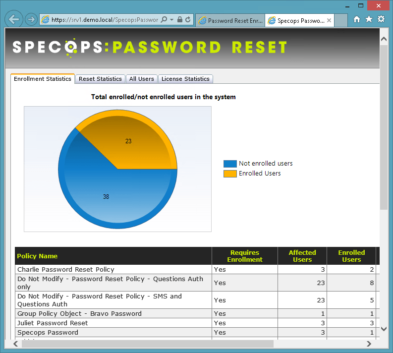 local studies system enrollment Practices Best and Support  Options Enrollment Specops
